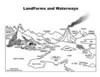 Coloring Pages Of Landforms And Water