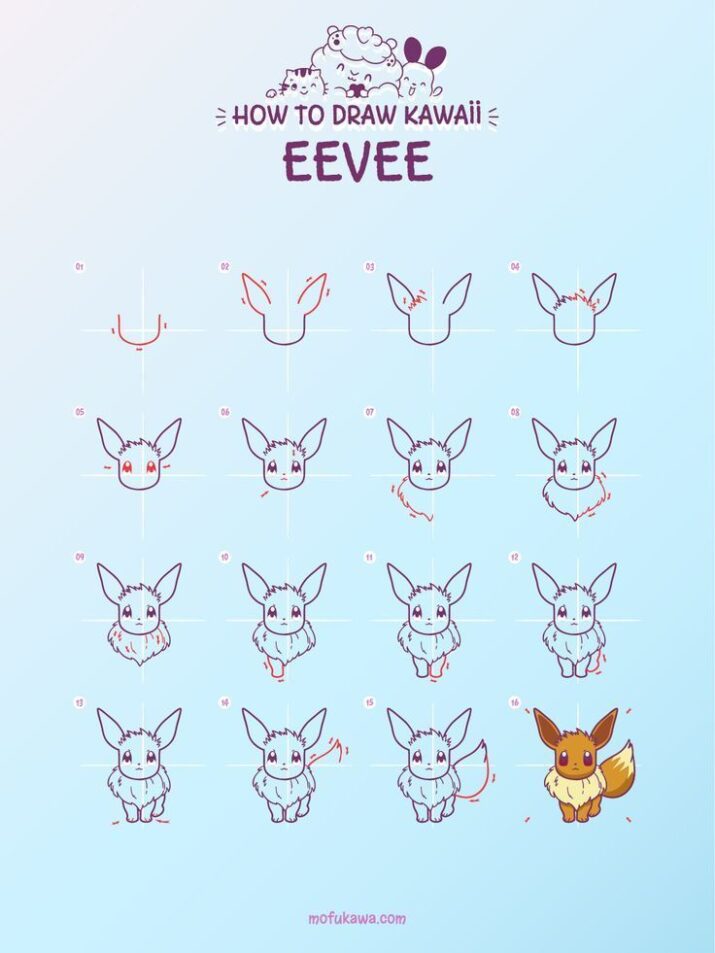 How To Draw Eevee - Kawaii Style - Easy Step By Step Guide ...