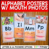 Alphabet Posters Real Pictures and Mouth Photos, Science of Reading Activities