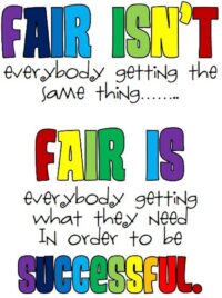 Fair isn't... Free Printable Classroom Poster - Teach Junkie